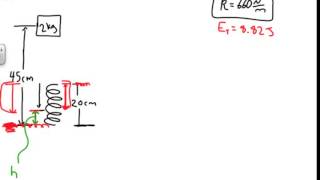 Mass Dropped on a Spring Energy Approach physics challenge problem [upl. by Essilem]