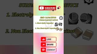 What is SMD Capacitor [upl. by Steffi357]