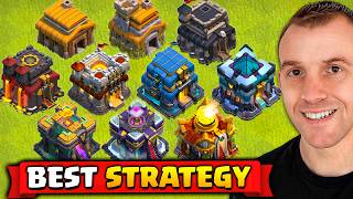 Best Attack Strategy for Every Town Hall Level [upl. by Dal]