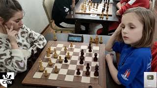 Pinkamena 1558 vs Alice 1746 Chess Fight Night CFN Blitz [upl. by Beryle262]