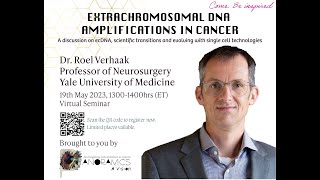 Extrachromosomal DNA Amplifications in Cancer [upl. by Atile]