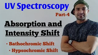 Absorption and Intensity Shift Bathochromic and Hypsochromic Shift UV SPECTROSCOPY [upl. by Tori]