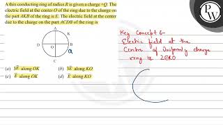 A thin conducting ring of radius \ R \ is given a charge \ Q \ The electric field at the c [upl. by Carlyn]