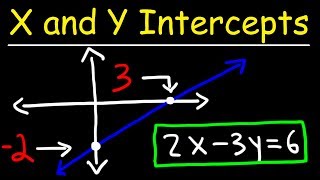 How To Find The X and Y Intercepts of a Line [upl. by Miner]