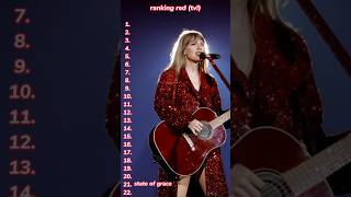 ranking Red album songs viralvideo red taylorswift TaylorSwift shorts ranking [upl. by Eima]