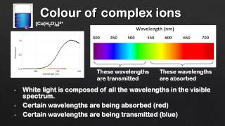 132 Colour of complex ions HL [upl. by Enisaj595]