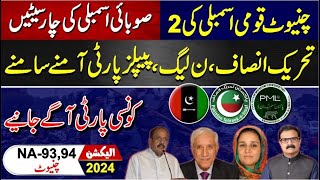 Elections 2024  District Chiniot Review of 2 National amp 4 Provincial Seats [upl. by Otrebcire]