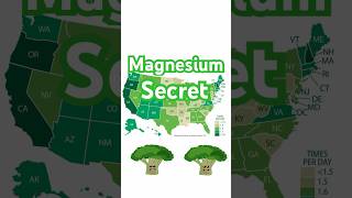 Where is Magnesium Found [upl. by Ellatsirhc983]