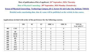 University of Calcutta Decentralised counseling Date Out😱  High Cut off 😭  WBJEE 2024 [upl. by Ona]