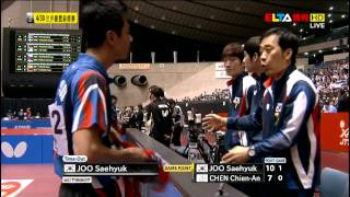 2014 WTTTC Rnd4KORTPEm1 JOO SeHyuk Vs CHEN ChienAn HD Full MatchChinese [upl. by Lazos821]