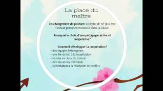 Conférence Nathalie Roux Colloque pratiques coopératives Agde 10 avril 2016 Vidéo [upl. by Gilliette]