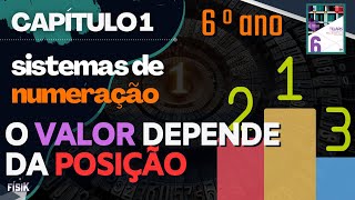 Q13 MATEMÁTICA BÁSICA 6ºano  VALOR POSICIONAL ORDENS E CLASSES  Coleção Teláris [upl. by Lach]