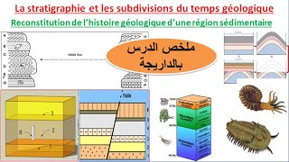 résumé du chapitre 2  la stratigraphie et les subdivisions du temps géologique ملخص بالداريجة [upl. by Gatias]