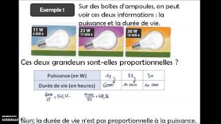 Proportionnalité  reconnaître une situation partie 2 [upl. by Macomber]