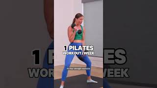 This workout trend BROKE the YouTube Algorithm shorts workouts fitness [upl. by Aivart641]