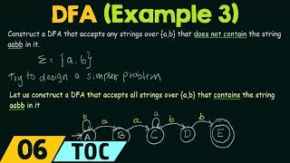 Minimization of DFA [upl. by Jasun388]