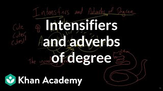 Intensifiers and adverbs of degree  The parts of speech  Grammar  Khan Academy [upl. by Todd]