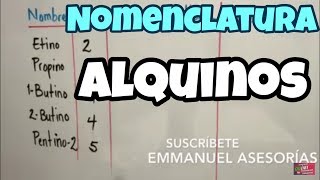 Alquinos Nomenclatura Parte 1 [upl. by Vidal]