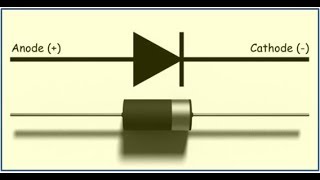 Part two The measuring of a diode on the Multisim program [upl. by Nowed]