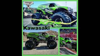 Kawasaki Teryx KRX 1000 Theme Song [upl. by Eillib]