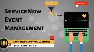 ServiceNow Event Management  Event Rule  Part 6 [upl. by Yrocal]