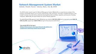 Network Management System Market [upl. by Ntsud784]