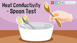 Heat Conductivity – Spoon Test [upl. by Sup939]