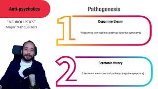 Pharmacology  Geriatric  Antidepressant  Antipsychotic drugs [upl. by Chrisman]