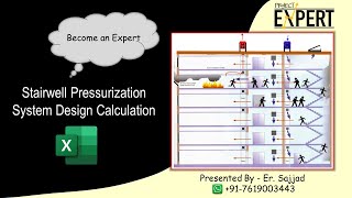 Stairwell Pressurization System Design Calculation [upl. by Elamrej]