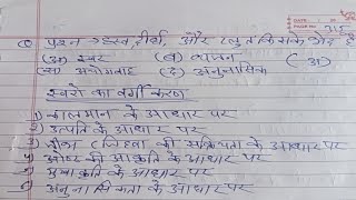 Hindi mein sawar kitne prakar ke hote Hain utpati Jiva host Aadhar per Saurav ka vargikaran [upl. by Calan]