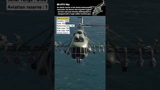 Mi8TV Hip  New Free helicopter  New Event  Review  Modern warships Shorts [upl. by Handler]