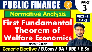 First Fundamental theorem of Welfare Economics  Pareto Optimality  Public Finance GE  BCom amp BA [upl. by Enutrof992]