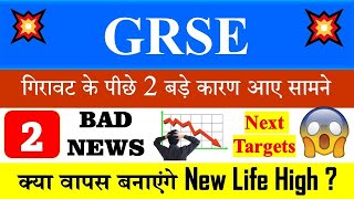 Why GRSE share is Falling 📈  GRSE Share Latest News  Target 515 🤯 [upl. by Jed]