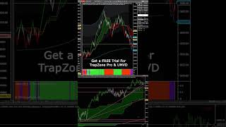 Live Trades 10222024  SampP500 Futures Trading [upl. by Mireielle]