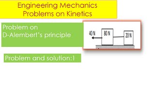 D Alemberts Principle problem 1 [upl. by Yrffoeg]