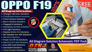 OPPO F19 All Hardware Schematic Diagram Free Solution [upl. by Sikram537]