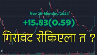 20810810  Nepse Daily Market Update  Stock Market Analysis by Ram Hari Nepal [upl. by Ulland]