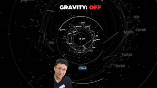 Sol sem gravidade shorts curiosidades astronomia sandbox [upl. by Mitch]