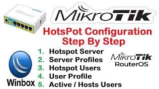 Mikrotik hotspot configuration step by step  Routerboard 750up [upl. by Naneik]