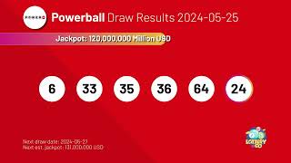 20240525 Powerball Lottery Results amp Winning Numbers [upl. by Elletnahs]