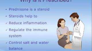 Prednisone Treatment for Inflammatory Bowel Disease IBD [upl. by Scrivings941]