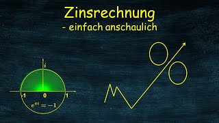 Zinsrechnung einfach anschaulich [upl. by Stretch930]