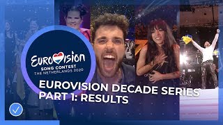 The Eurovision Decade Series  Part 1  Results [upl. by Selrahc]