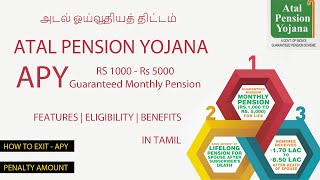 APY Scheme ATAL PENSION YOJANA in tamil techkurippugal [upl. by Yolane941]