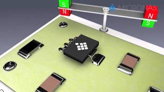 Functionality of the bipolar hall switch  by Micronas [upl. by Asserac]