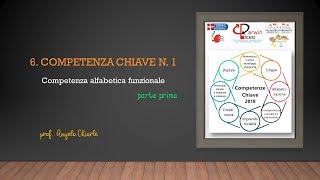 6 Competenza chiave n 1  parte I [upl. by Burnett257]