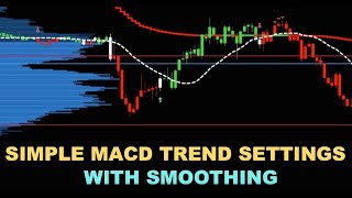 Trade Update A very simple MACD TREND setting amp SMOOTHING  smooth out the blips on any indicator [upl. by Amliw]