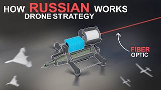 How Russian Drone Strikes Works against Ukraine [upl. by Nickerson]