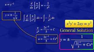 Bernoulli Differential Equation [upl. by Glenden305]