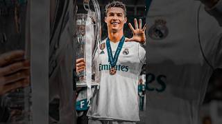 Ronaldo wallpaper [upl. by Adikram455]